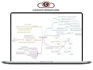 Andre Chaperon – The Durable Business + Momentum Builder Workshop Download