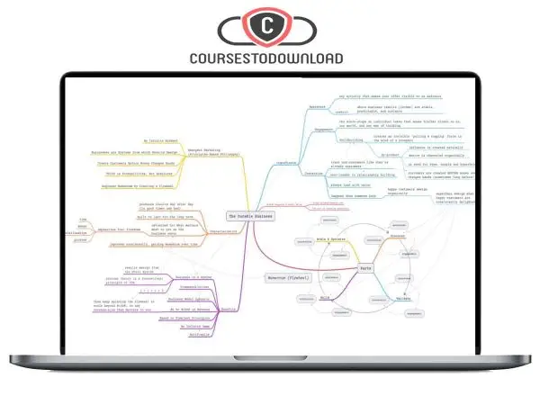 Andre Chaperon – The Durable Business + Momentum Builder Workshop Download