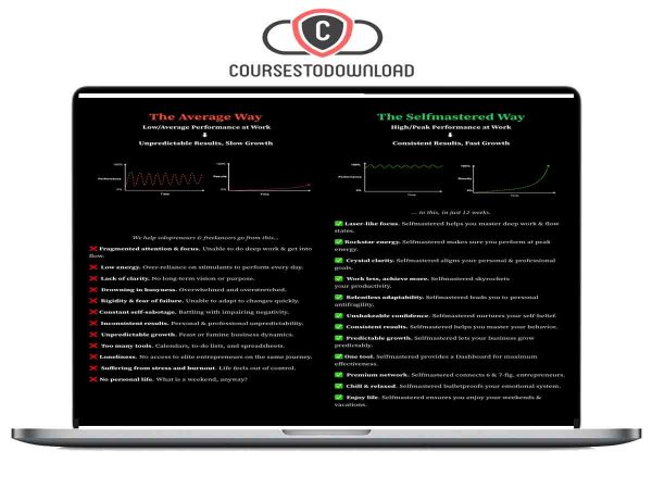 Leon Castillo – Selfmastered Evolution 3.0 Download