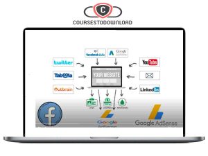 Adsense Arbitrage Course (Google Adsense + Facebook Ads) Download