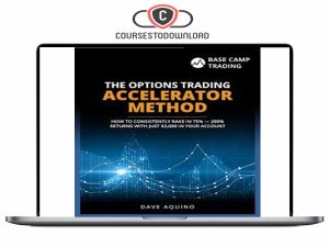 Base Camp Trading - Options Trading Accelerator Download